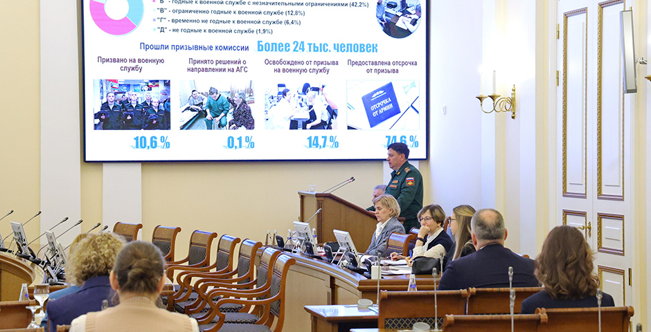 В Петербурге озвучили число призывников. Первые отправки планируются во второй половине апреля