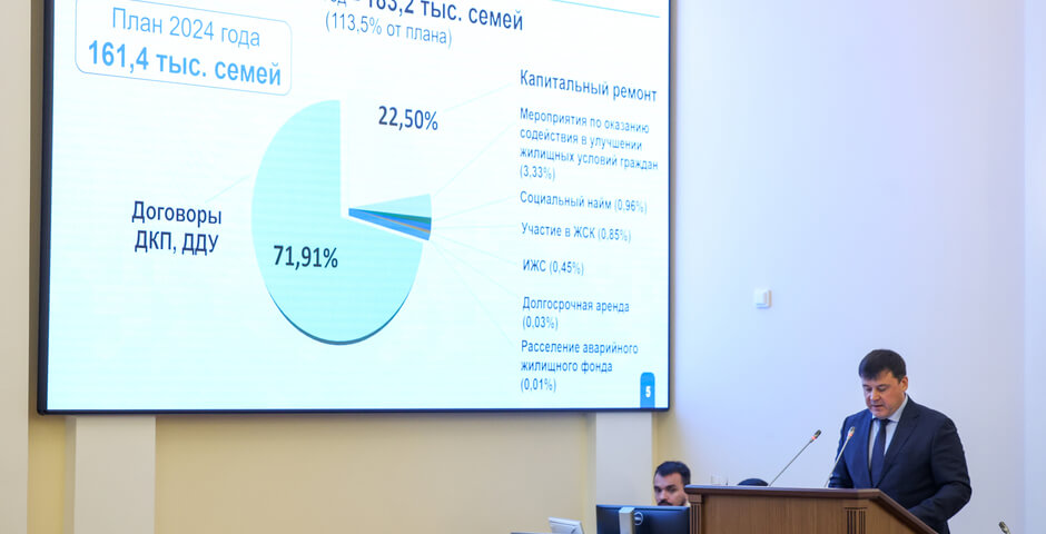 В планах на 2025 год — ремонт около 90 дорожных объектов в Петербурге