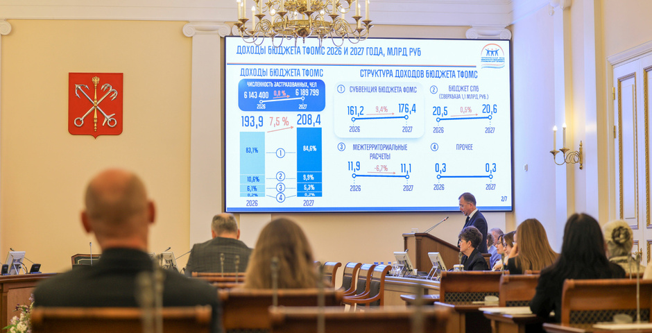 Бюджет фонда ОМС Петербурга в 2027 году увеличится до 208,4 миллиарда рублей