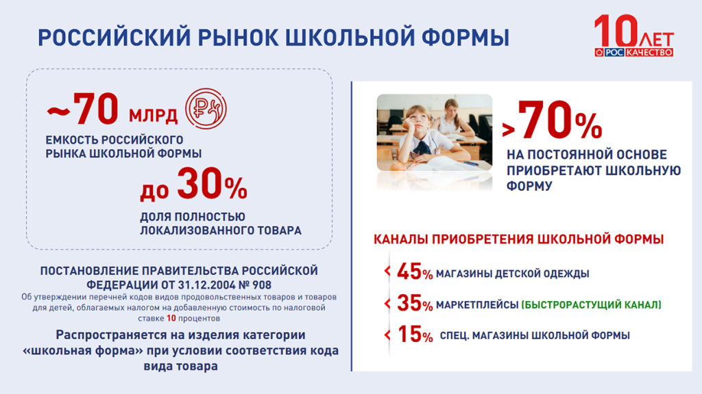 Screenshot 2025-08-11 at 15-22-48 0608_Презентация_выступления_Саратцевой_Е_А_Школьная_формаV1.pdf.png