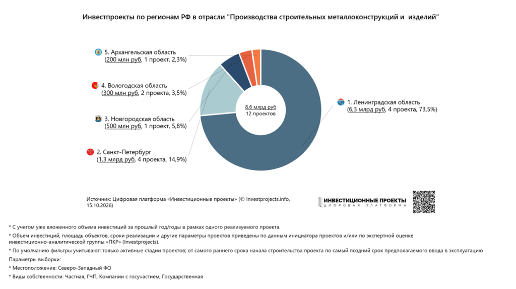 rating_szfo_1240.png