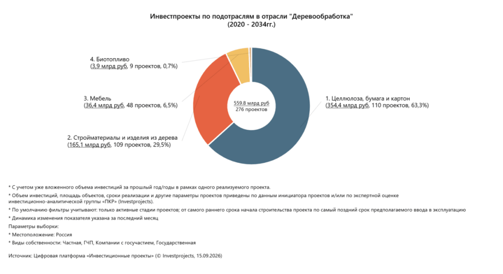 График_02.png