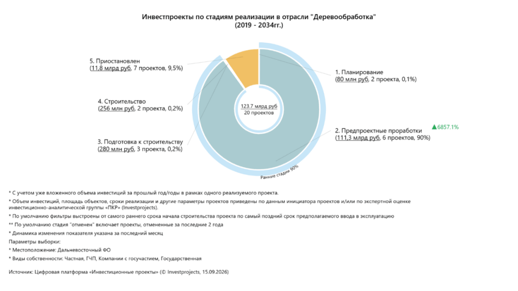 График_05.png