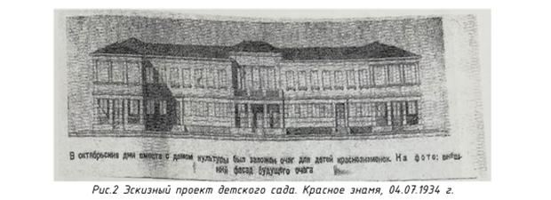 Эскизный проект детсада1934 год.png