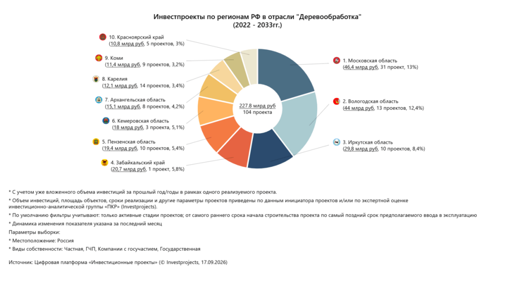 График_01.png