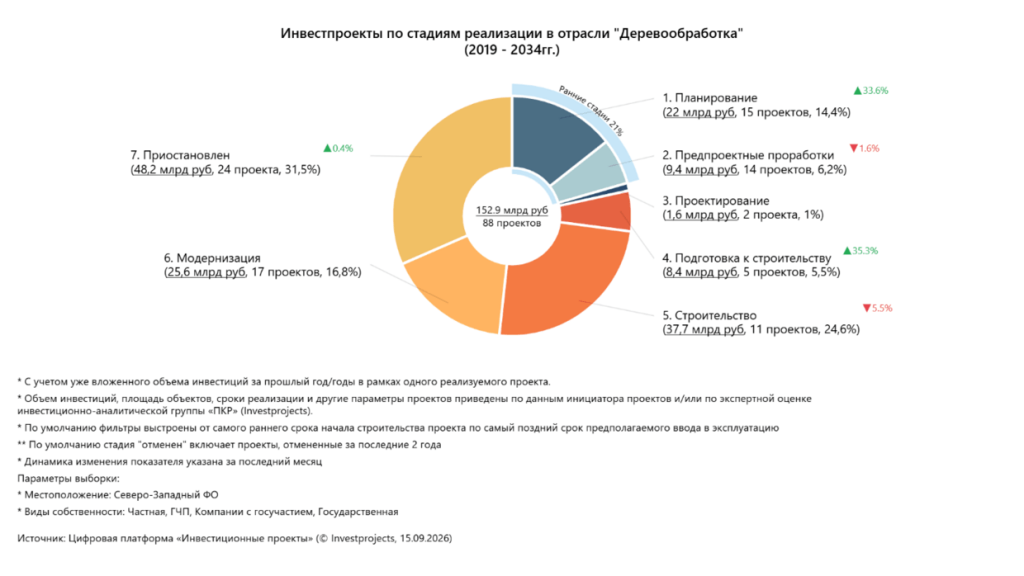 График_06.png