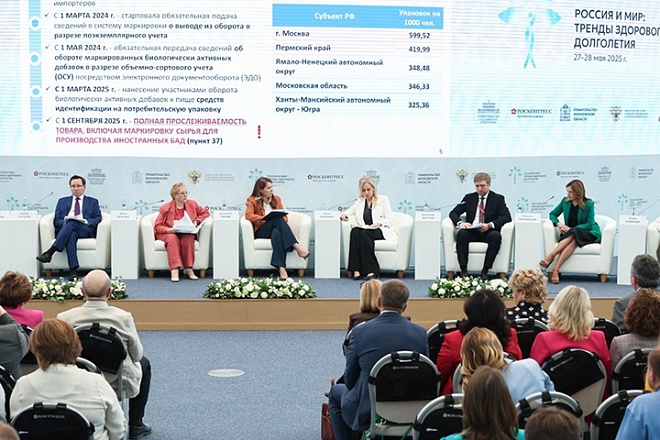«Россия и мир: тренды здорового долголетия»